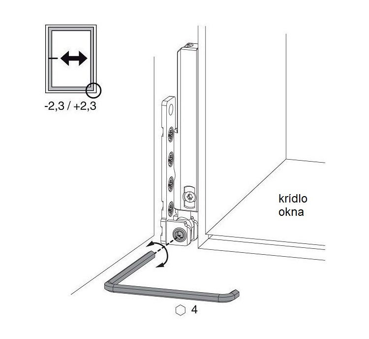 Kovanie MACO - horné a dolné závesy ( pánty ) - 13