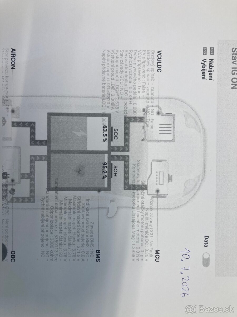 KONA EV 64kw SOH 95,2% z 10.7.2026 - 13