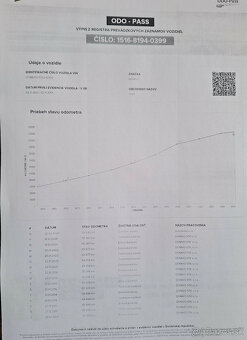 Renault Clio 1.2 16V Authentique - 13