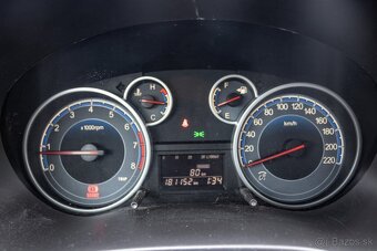 Suzuki SX4 1.6 GLX - 13