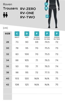 Motokrosová súprava Raven RV-Two - 13