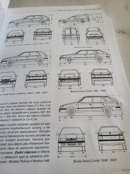 Škoda Felícia-Všechny modely Škoda Felícia od roku 1994 - 13