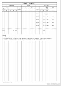 STAVEBNÉ POZEMKY v obci ZVONČÍN len 8 km od Trnavy,všetky IS - 13