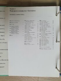 Encyklopédia Domáci lekár
- 13