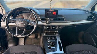 Audi Q5 2.0 TDI 2019 4x4 - 13