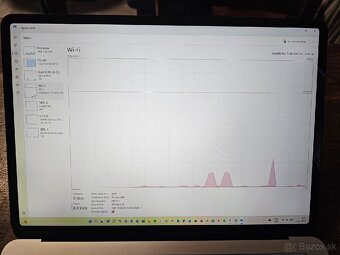 Surface Laptop Studio 2 (i7/16GB/512GB/RTX 4050) + Pero - 13