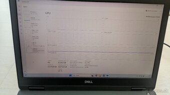 Dell Precision 7530 15,6" i5 / 32GB / 1TB / 4GB - 13