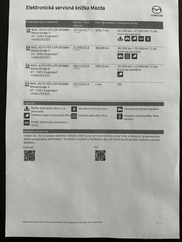 Mazda 2 2014 - 13