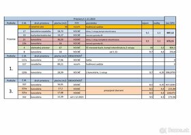 ID: 2924 Prenájom: kancelárske priestory, od 12-84 m2, Ži - 13