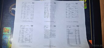 Supersport volant - 13