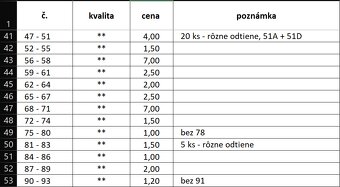 Známky - SLOVENSKÝ ŠTÁT - 1 - 13