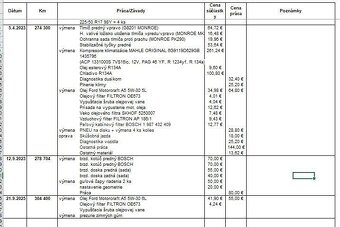 Ford Galaxy 2.0TDCi - 13