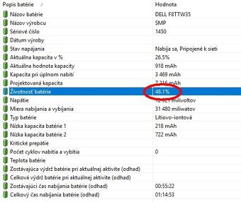 DELL E6510, Intel i5-M520@2,40GHz, 4GB DDR3, 256GB SSD - 13