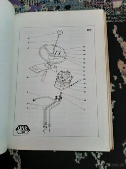 Katalóg Náhradných Dielov UNK320 - 13