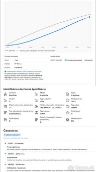 Porsche Cayenne S 3.0 Diesel 180 kW - 13