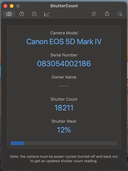 Canon 5D mark IV - shutter count 18 000 - 13