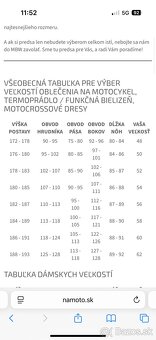 Pánska textilná bunda na moto MBW MEMPHIS GREEN - 13