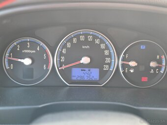 Hyundai Santa Fe - 13