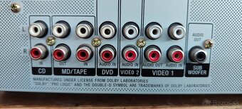 Receiver SONY - 13