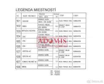 vymením bungalov 160m2 Veľká Ida za byt,kompletné IS, pozemo - 13
