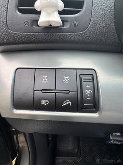 KIA Sorento AWD - 13