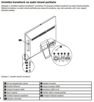 Lenovo ThinkCentre E93z, All In One PC-21.5" RAM 16GB - 13