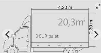 Iveco - 13