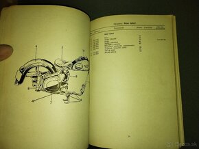 Jawa 500 OHC zoznam náhradných dielov - 13