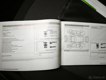 Predám škoda yeti 4x4 2.0 TDI 81kw - 13