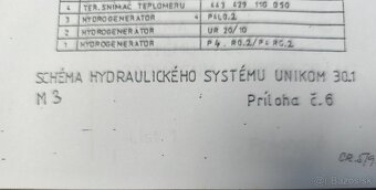 ZTS UNIKOM 30 - 13