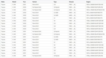 Senzory tlaku (TPMS) TOYOTA/LEXUS - 13