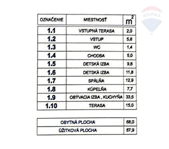 Predaj 4-izbový bungalov novostavba Veľký Lapáš okr. NITRA - 13