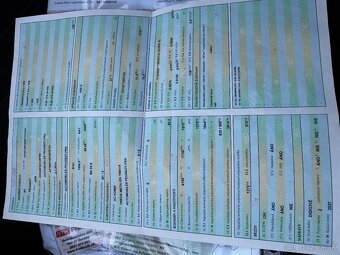 Peugeot 2008 1.6 benzín - 13