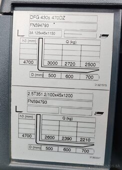 Dieselový VZV Jungheinrich DFG 430s - 13