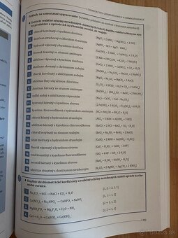 Úspešná maturita - 13