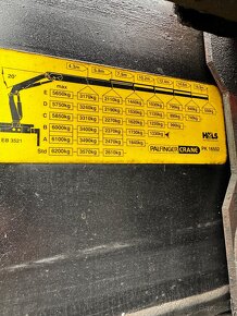 Autodoprava s hydraulickou rukou 19m-Sklápač-Kontajner 3in1 - 13