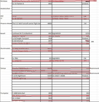 Predám mix modelov - Akcia Vločka - 13