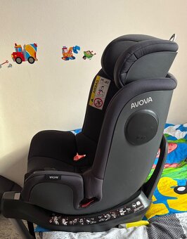 Detská autosedačka - 13