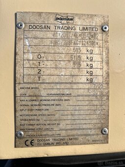Kompresor skrutkovy Doosan 7/20, Compair, Atlas Copco - 13