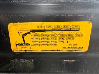 Iveco Eurocargo s hydraulickou rukou, 7,5t - 13