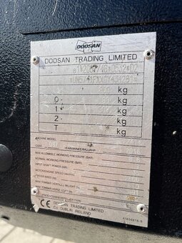 Šroubový Kompresor skrutkový DOOSAN 7/41, Atlas Copco - 13