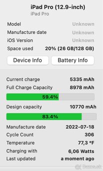 iPad Pro M2 13 inch 128GB - 13