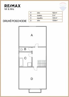 NA PREDAJ – Rodinný dom s veľkým pozemkom v obci Jablonica - 13