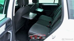 ⏩ Volkswagen Tiguan 2.0 TDI SCR BMT Edition Comfortline DSG - 13