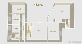 Rodinný dom blízkosti centra mesta a mestského parku v LC - 13