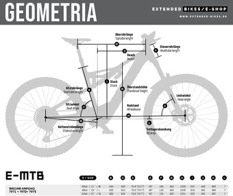 Nový KTM Macina Kapoho 7973 Bosch Smart 750wh - 13