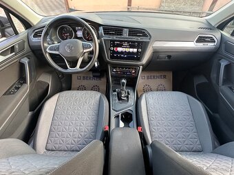 VW Tiguan 1.5 TSI 110kw Dsg Led Facelift. 11/2021 - 13