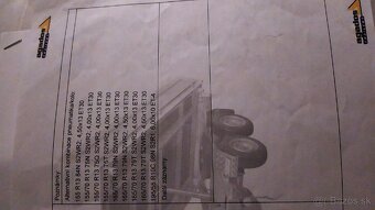 Predám prívesný vozík Agados dvojnápravový - 13