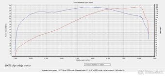 HARLEY DAVIDSON STREET GLIDE FLHX 117 - 13