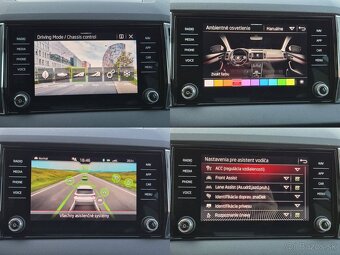 Škoda Karoq 4x4 2023 DSG style - 13